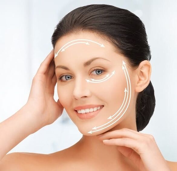 corectarea conturului feței și strângerea pielii pentru întinerire